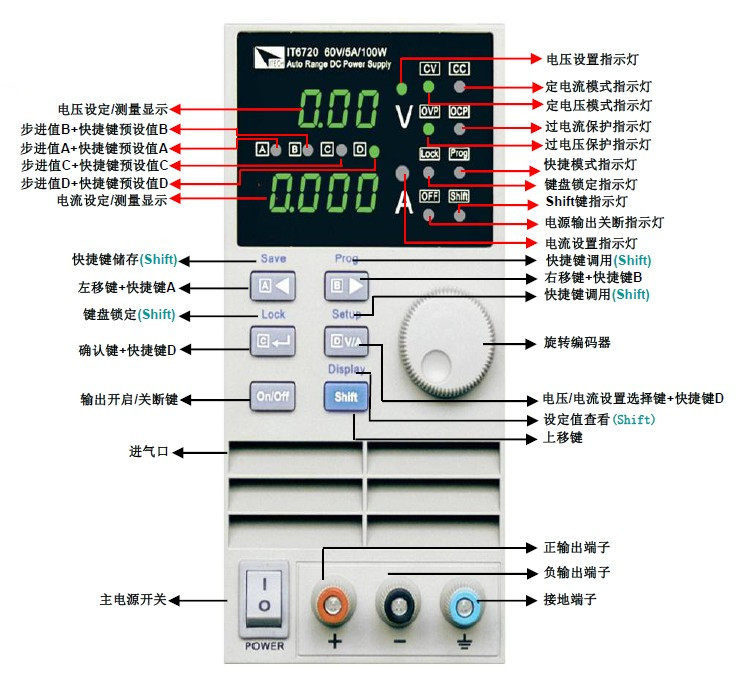 IT6720 可编程直流电源 60V5A