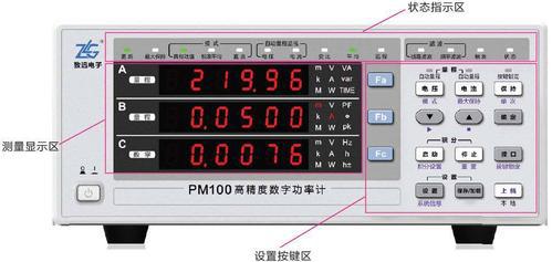 PM100 数字功率计